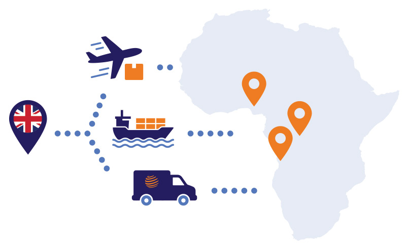 LJM Global Logistics | Reliable shipping from the UK to Africa
